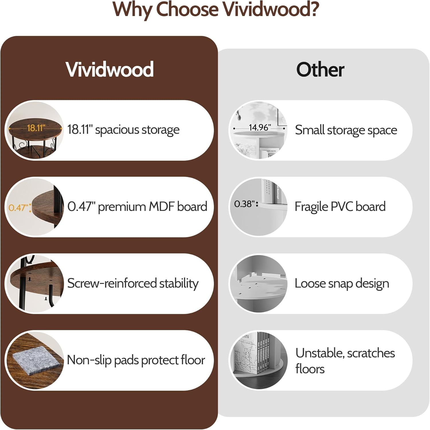 Vividwood 5-Tier Rotating Bookshelf - 360° Spinning Display Corner Bookcase with Stackable Design