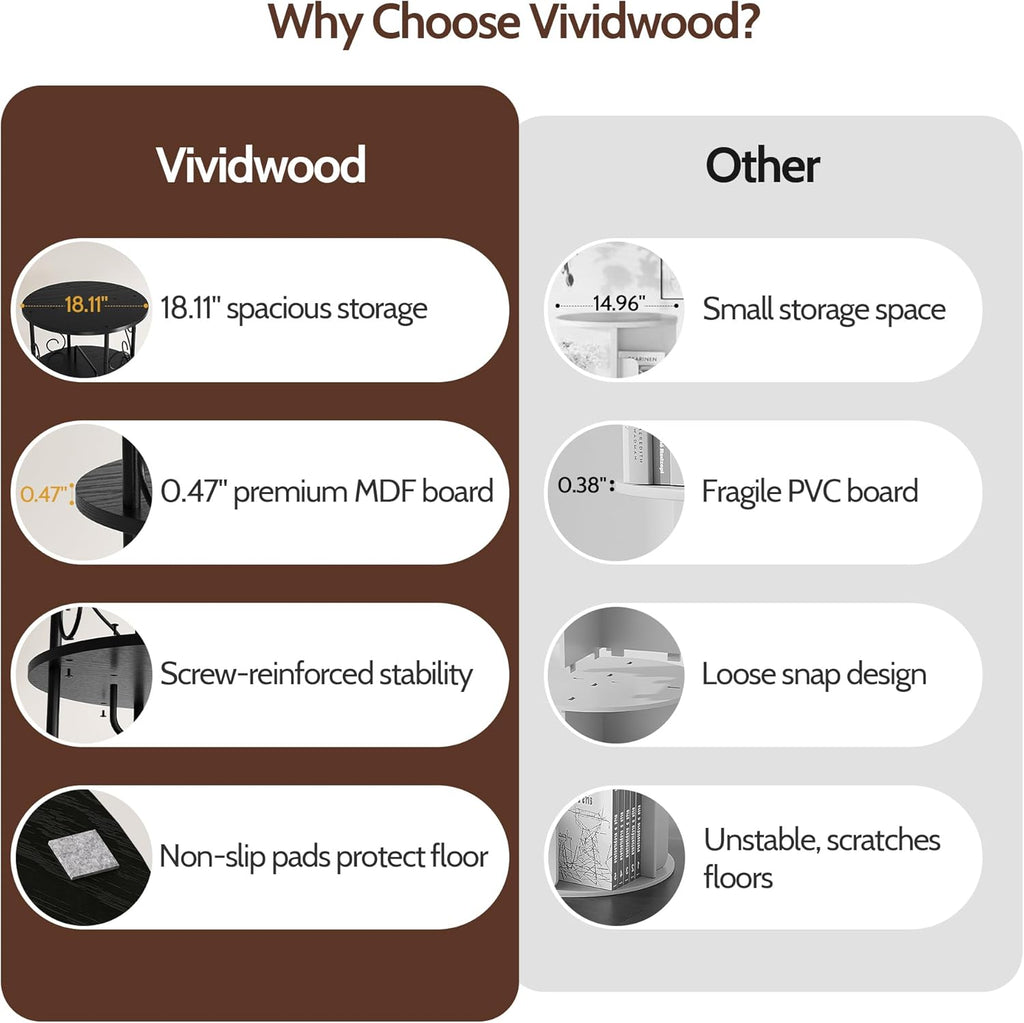 Vividwood 5-Tier Rotating Bookshelf - 360° Spinning Corner Display with Stackable Design